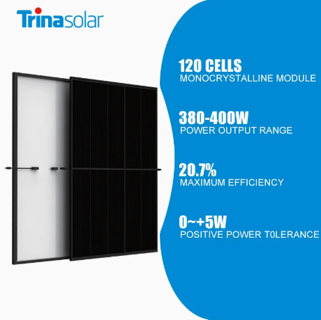 Trina Solar Tsm-De09.05 Vertex S 380W-400W Trina Solar Tsm-De09.05 Vertex S 380W-400W