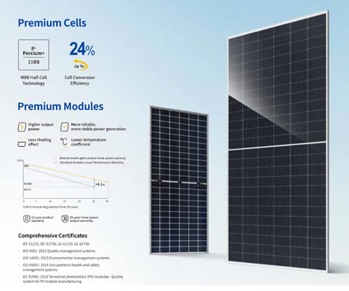 Ja Solar JAM72D30/LB 580W 575W 570W 565W Double Glass Bifacial Solar Module Panel Ja Solar JAM72D30/LB 580W 575W 570W 565W Double Glass Bifacial Solar Module Panel